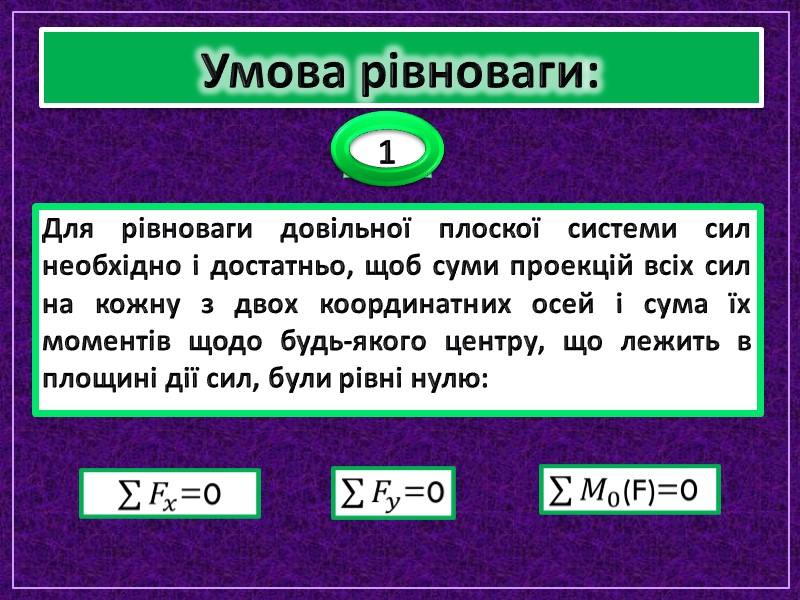 Умова рівноваги: Для рівноваги довільної плоскої системи сил необхідно і достатньо, щоб суми проекцій Умова рівноваги: Для рівноваги довільної плоскої системи сил необхідно і достатньо, щоб суми проекцій